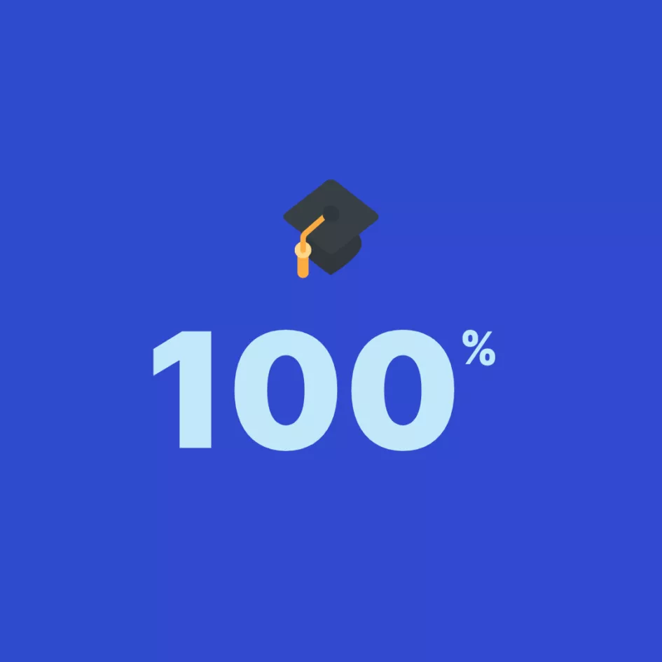 Taux de réussite TISF